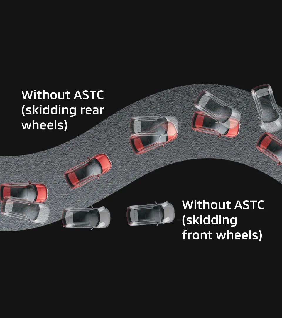 Mitsubishi Eclipse Cross Safery feature